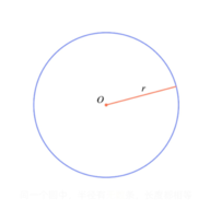 半径radius